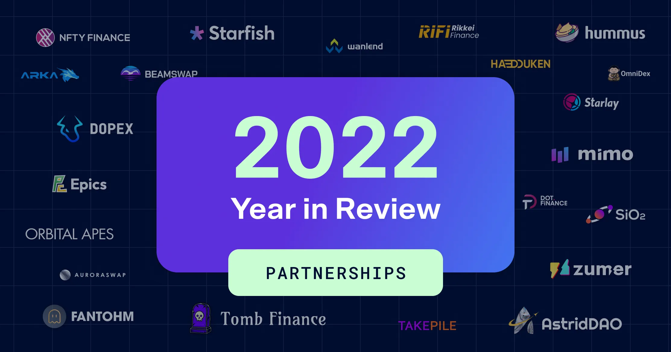 2022 in Review: Partnerships