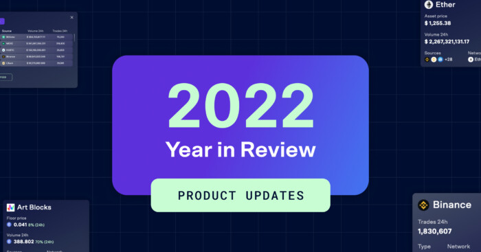 2022 in Review: Product Updates