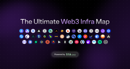 Introducing The Ultimate Web3 Infra Map